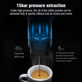 HiBREW Portable Car Coffee Machine, USB pod  Coffee machine, Capsule