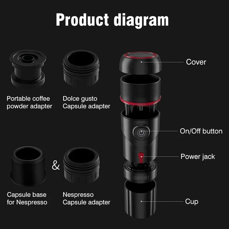 HiBREW Portable Car Coffee Machine, USB pod  Coffee machine, Capsule