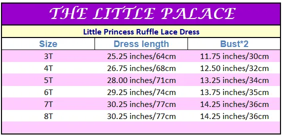 Little Princess Ruffle Lace Dress-Priority Shipping